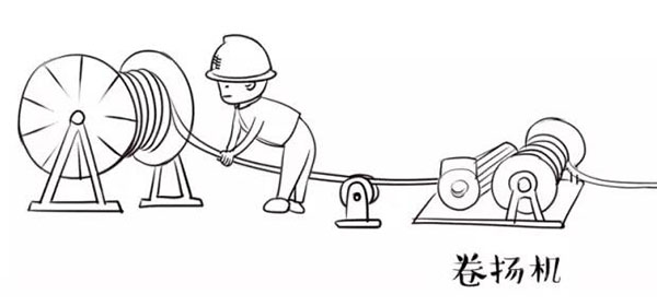 萌萌噠漫畫告訴你，地下電力電纜究竟是種什么存在